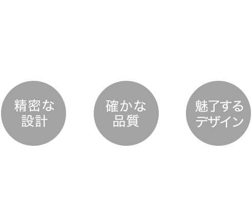 精密な設計 確かな品質 魅了するデザイン