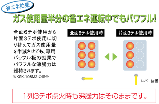 スーパーケトル M2 シリーズ|商品情報|北沢産業株式会社 スーパーケトル M2 シリーズ|商品情報|北沢産業株式会社