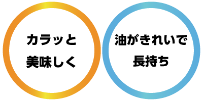 WAOフライヤー|特設ページ|北沢産業株式会社 WAOフライヤー|特設ページ|北沢産業株式会社
